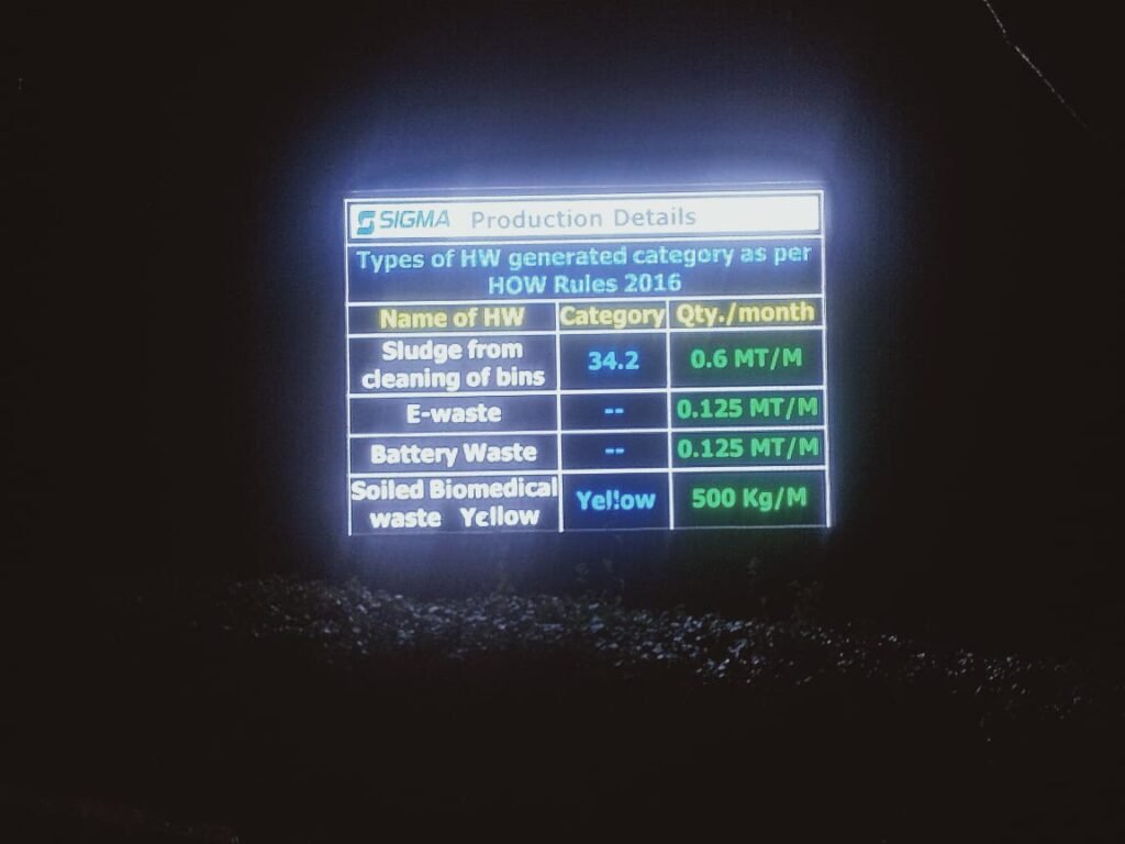 EHS LED Display Boards
